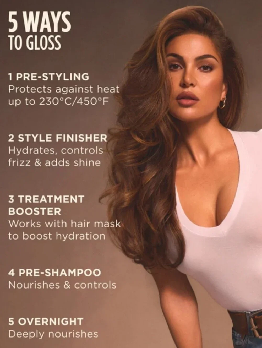GISOU Honey Infused Hair Oil Shine Heat Protect Anti Frizz NEW 1.7 oz MSRP $46